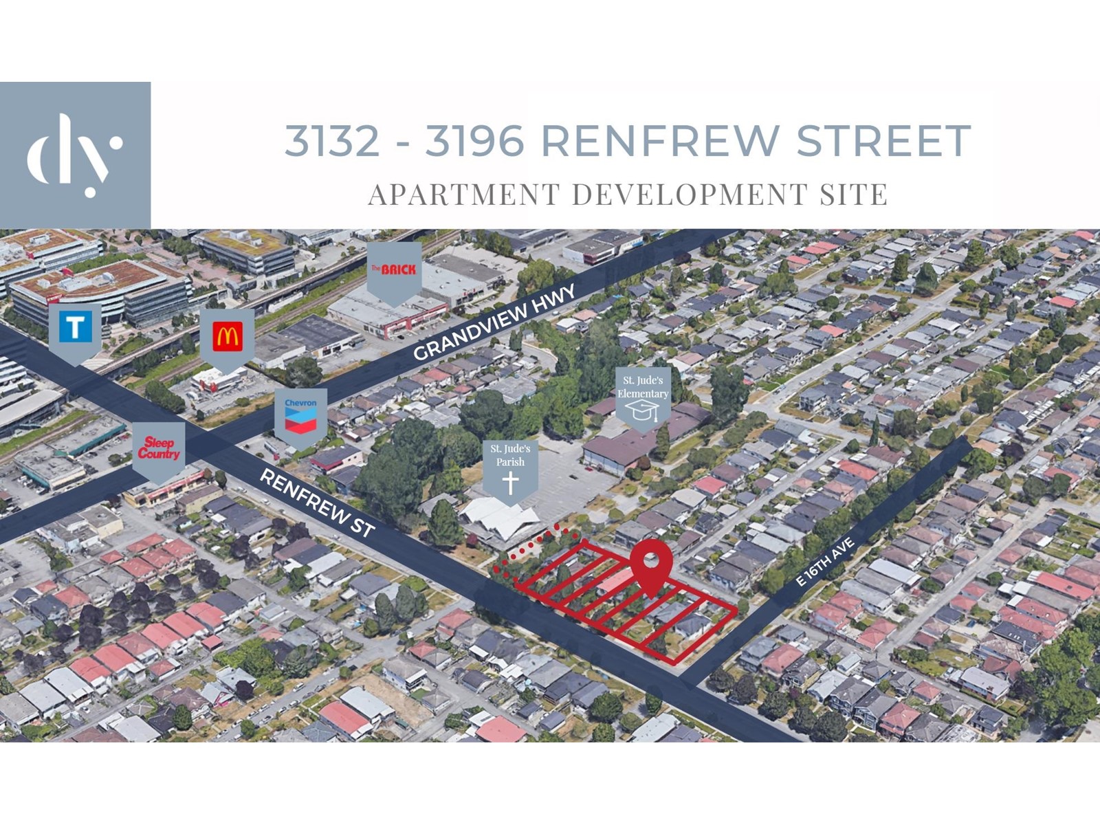 3168 RENFREW STREET located in Vancouver, British Columbia
